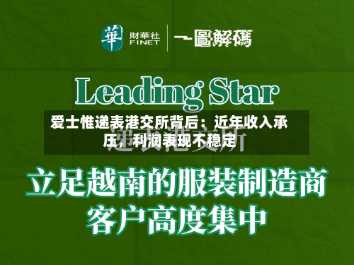 爱士惟递表港交所背后：近年收入承压，利润表现不稳定-第2张图片