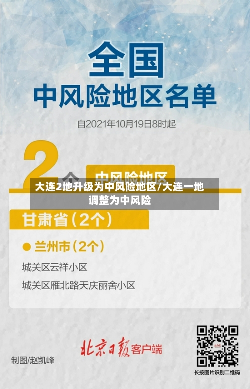 大连2地升级为中风险地区/大连一地调整为中风险