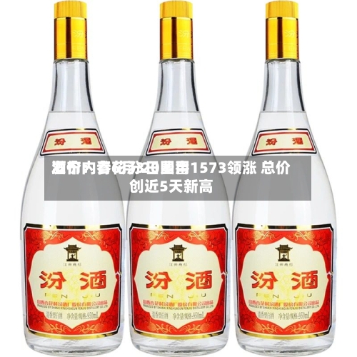 酒价内参6月3日费用
发布:青花汾20国窖1573领涨 总价创近5天新高-第2张图片