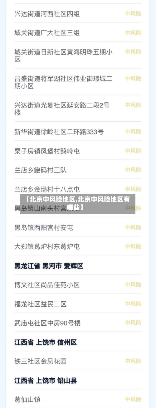 【北京中风险地区,北京中风险地区有哪些】-第2张图片