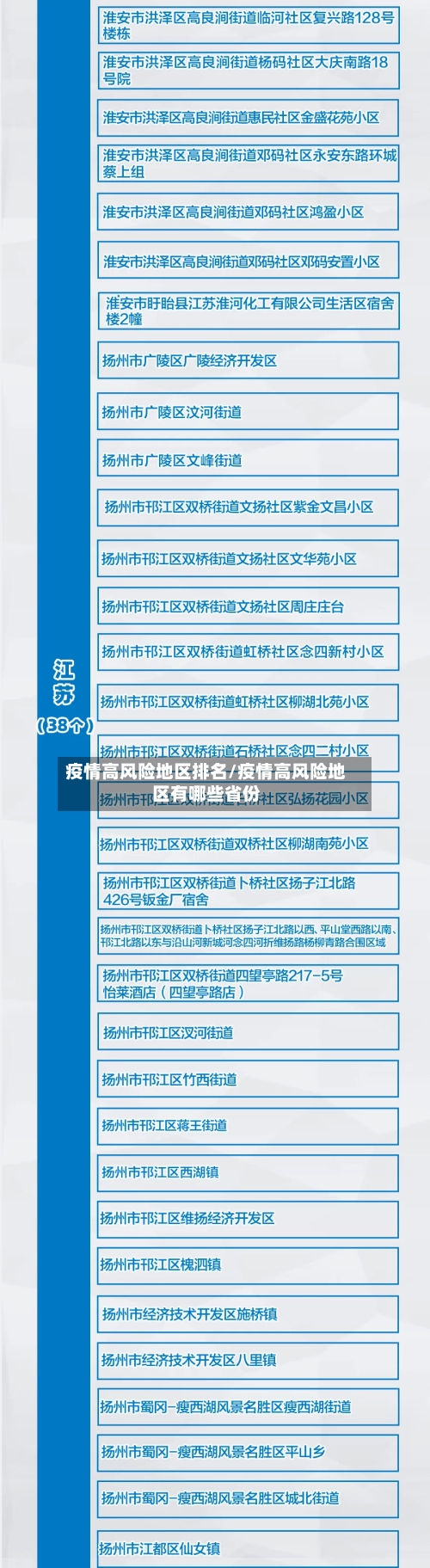 疫情高风险地区排名/疫情高风险地区有哪些省份