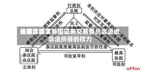 美国比较高
法院巩固了美国证券交易委员会追缴非法所得的权力-第3张图片