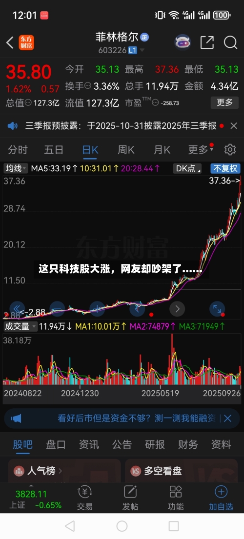 这只科技股大涨，网友却吵架了......-第2张图片