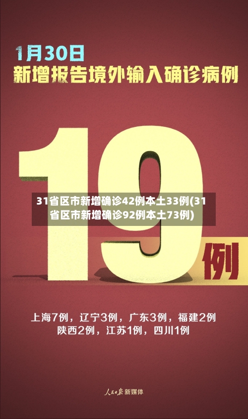 31省区市新增确诊42例本土33例(31省区市新增确诊92例本土73例)