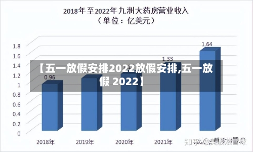 【五一放假安排2022放假安排,五一放假 2022】-第2张图片