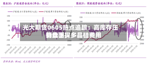 光大期货0605热点追踪：高库存压制盘面	，多晶硅费用持续下探-第3张图片