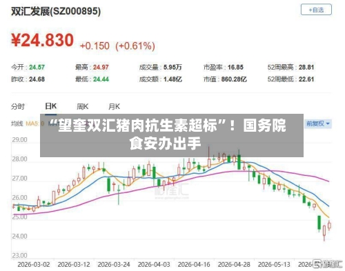 “望奎双汇猪肉抗生素超标”！国务院食安办出手-第2张图片