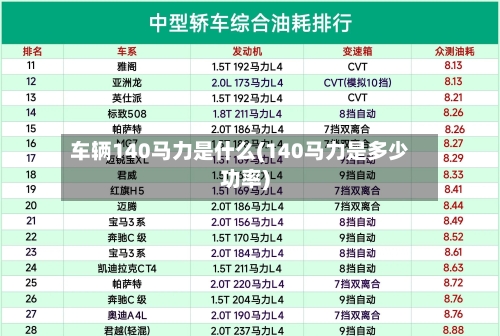 车辆140马力是什么(140马力是多少功率)