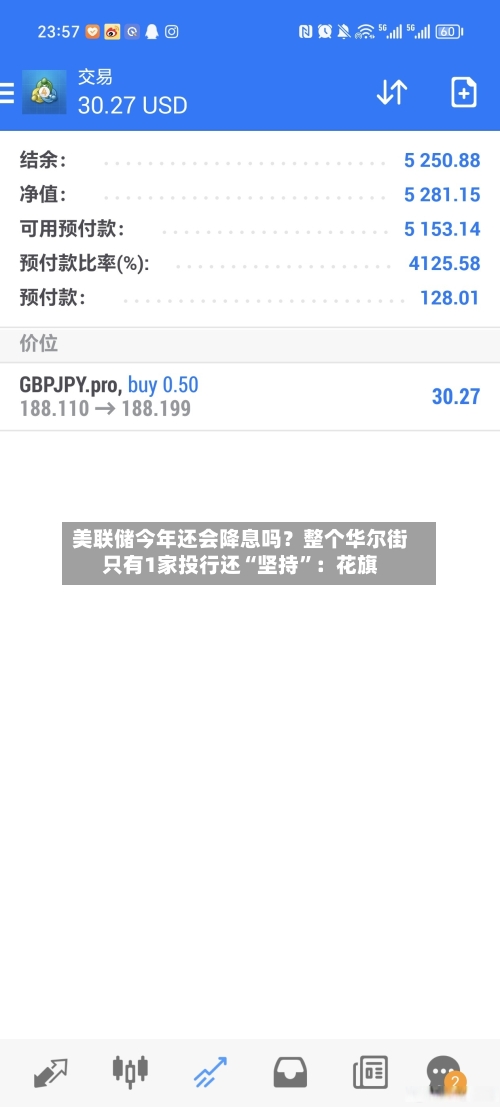 美联储今年还会降息吗？整个华尔街只有1家投行还“坚持”：花旗-第2张图片