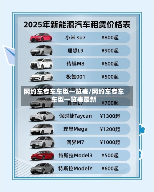 网约车专车车型一览表/网约车专车车型一览表最新