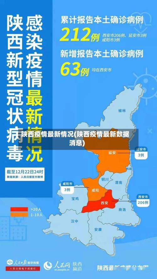 陕西疫情最新情况(陕西疫情最新数据消息)-第3张图片