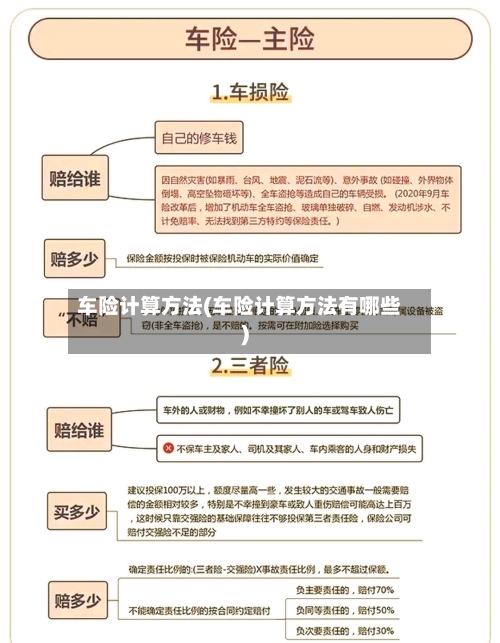 车险计算方法(车险计算方法有哪些)
