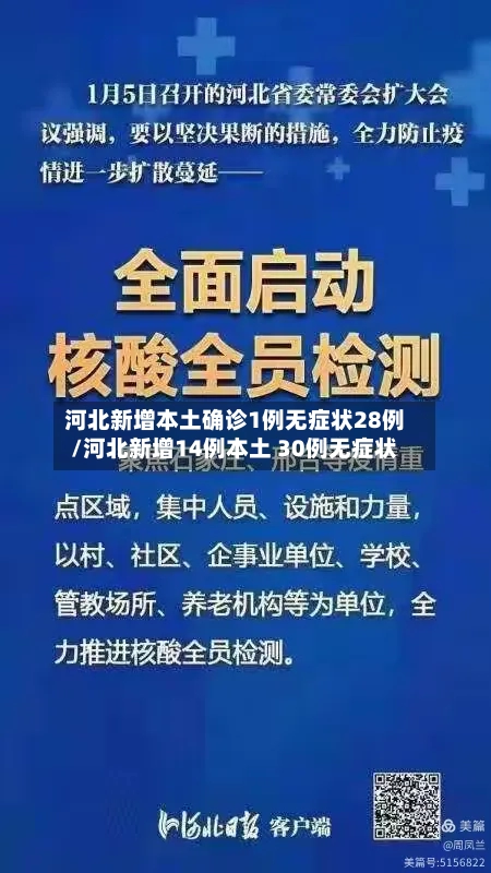 河北新增本土确诊1例无症状28例/河北新增14例本土 30例无症状
