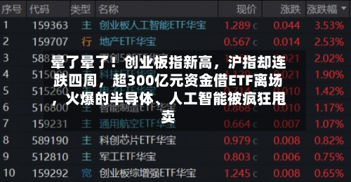 晕了晕了！创业板指新高	，沪指却连跌四周，超300亿元资金借ETF离场，火爆的半导体、人工智能被疯狂甩卖-第3张图片