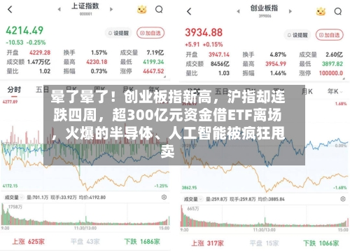 晕了晕了！创业板指新高，沪指却连跌四周，超300亿元资金借ETF离场，火爆的半导体、人工智能被疯狂甩卖-第2张图片