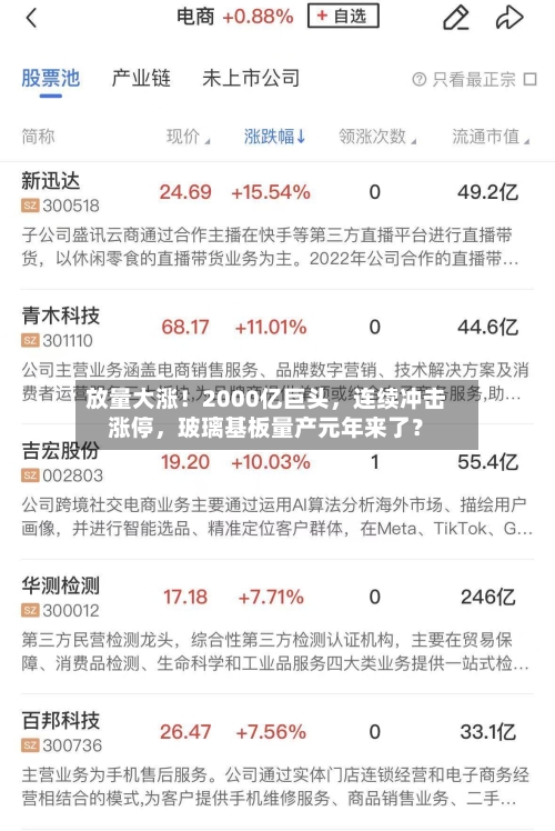 放量大涨！2000亿巨头	，连续冲击涨停，玻璃基板量产元年来了？-第2张图片
