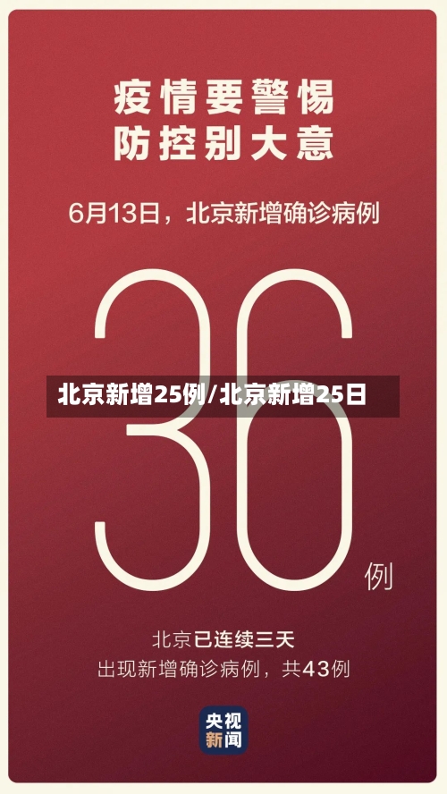 北京新增25例/北京新增25日-第2张图片