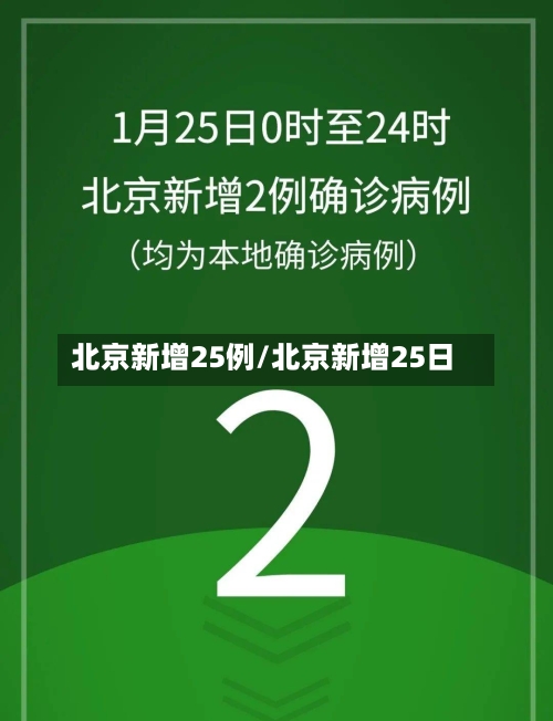 北京新增25例/北京新增25日