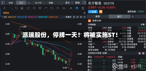 派瑞股份，停牌一天！将被实施ST！-第2张图片