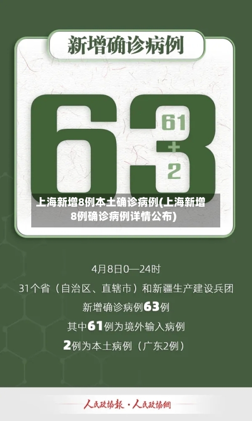 上海新增8例本土确诊病例(上海新增8例确诊病例详情公布)