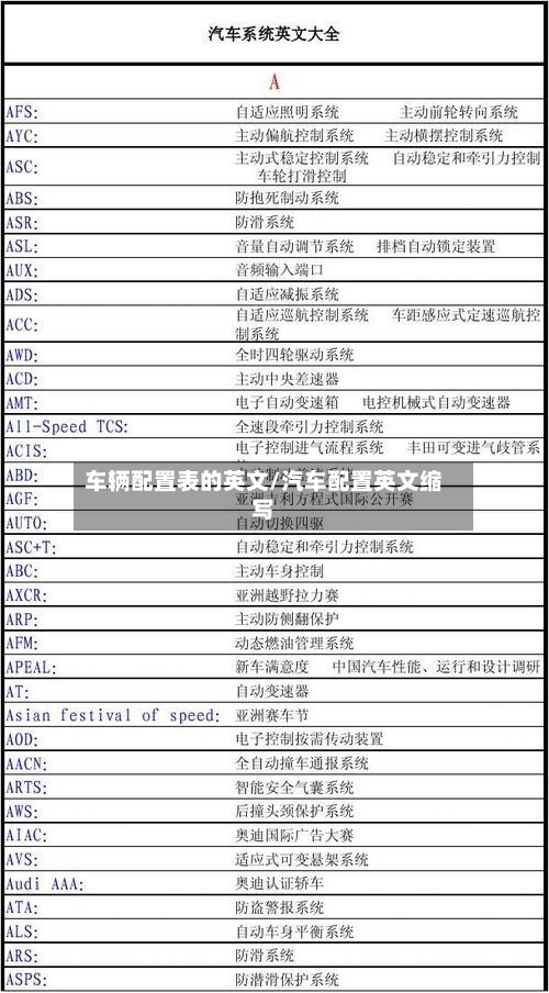 车辆配置表的英文/汽车配置英文缩写-第3张图片