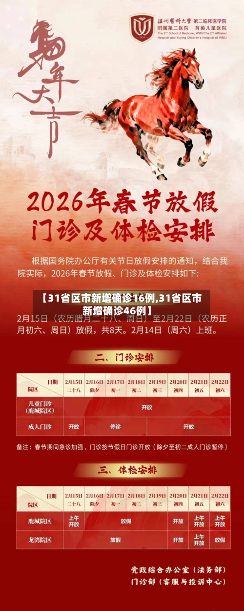 【31省区市新增确诊16例,31省区市新增确诊46例】
