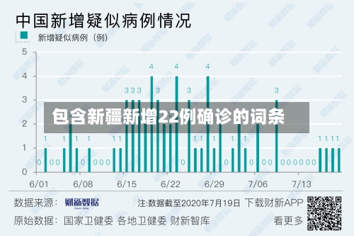 包含新疆新增22例确诊的词条