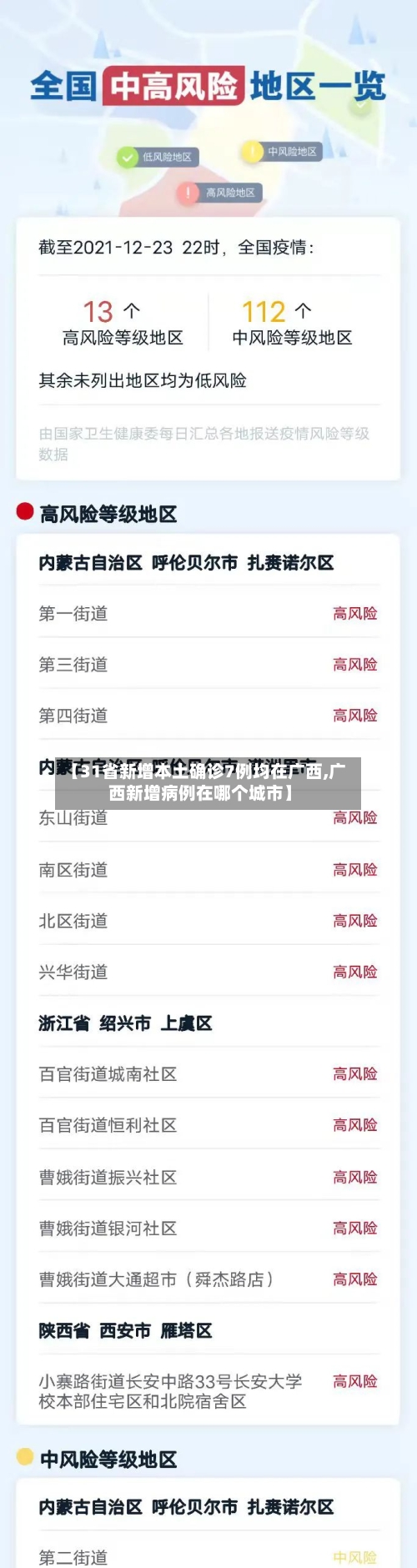 【31省新增本土确诊7例均在广西,广西新增病例在哪个城市】
