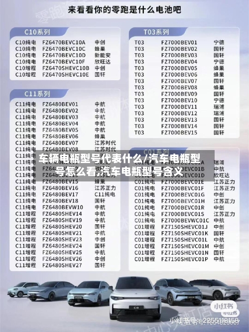 车辆电瓶型号代表什么/汽车电瓶型号怎么看,汽车电瓶型号含义-第2张图片