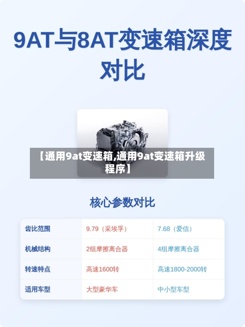 【通用9at变速箱,通用9at变速箱升级程序】-第2张图片