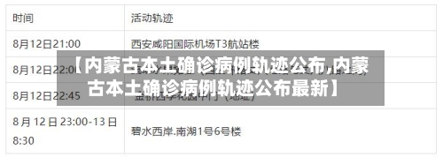 【内蒙古本土确诊病例轨迹公布,内蒙古本土确诊病例轨迹公布最新】-第2张图片