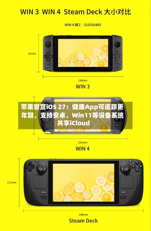 苹果官宣iOS 27：健康App可追踪更年期，支持安卓、Win11等设备系统共享iCloud-第2张图片