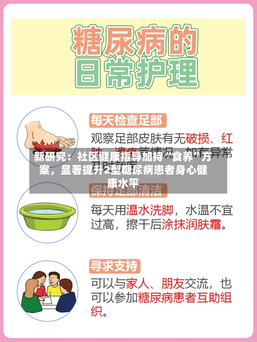 新研究：社区健康指导加持“食养	”方案	，显著提升2型糖尿病患者身心健康水平-第3张图片