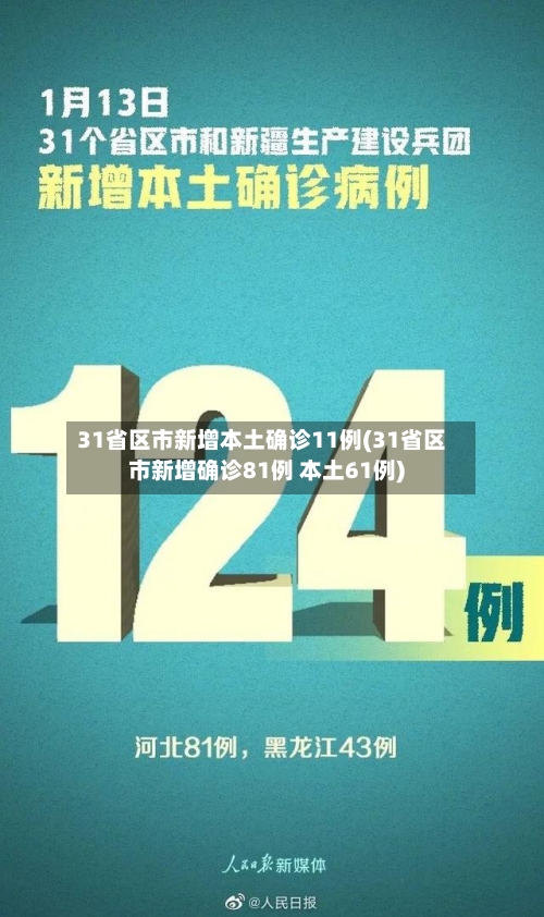 31省区市新增本土确诊11例(31省区市新增确诊81例 本土61例)-第2张图片