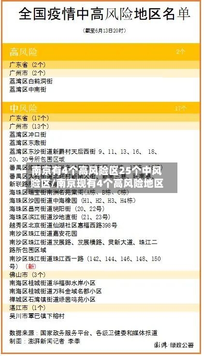 南京有4个高风险区25个中风险区/南京现有4个高风险地区