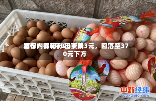 酒价内参6月9日费用发布：青花汾20下跌3元，回落至370元下方-第3张图片