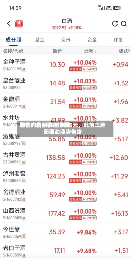酒价内参6月9日费用发布：精品茅台下跌5元，此前三连阳强劲涨势告终-第3张图片