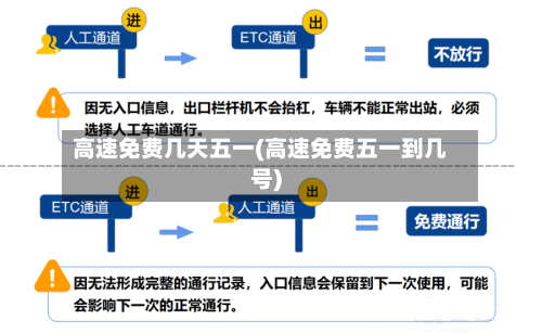 高速免费几天五一(高速免费五一到几号)