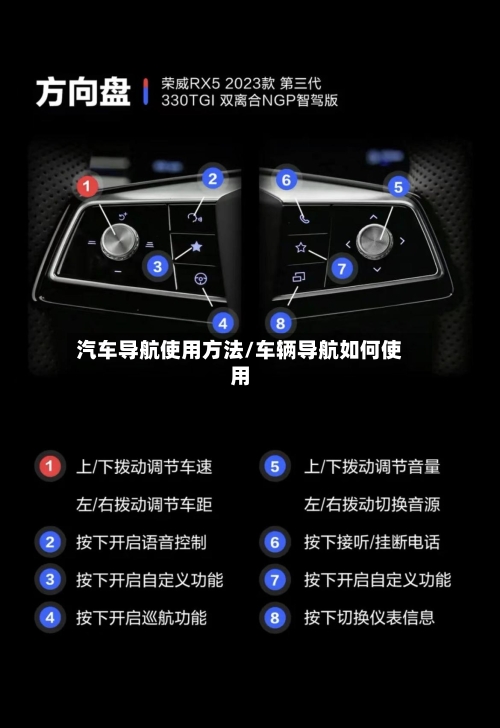 汽车导航使用方法/车辆导航如何使用-第3张图片