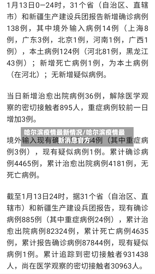 哈尔滨疫情最新情况/哈尔滨疫情最新消息官方