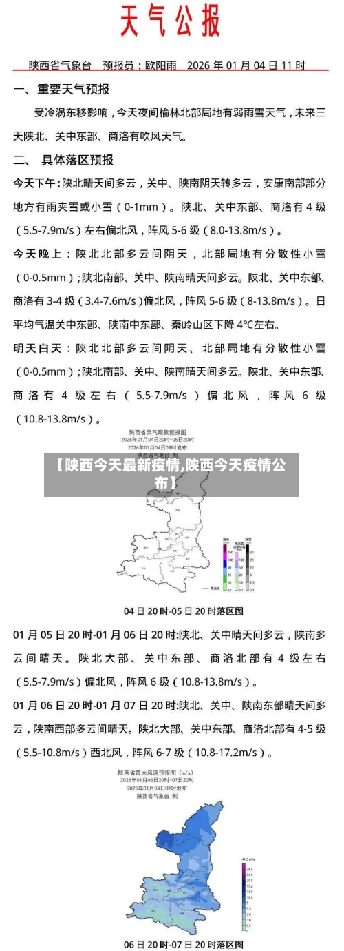 【陕西今天最新疫情,陕西今天疫情公布】-第3张图片