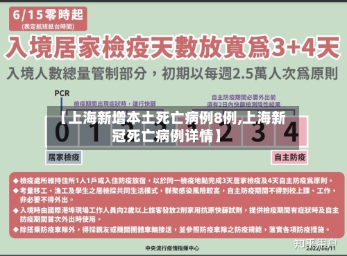 【上海新增本土死亡病例8例,上海新冠死亡病例详情】