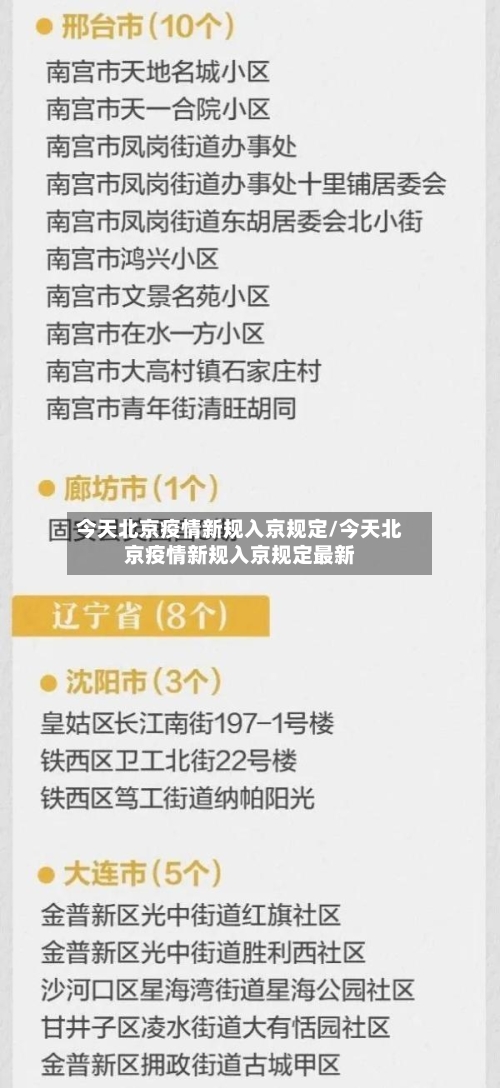 今天北京疫情新规入京规定/今天北京疫情新规入京规定最新-第3张图片