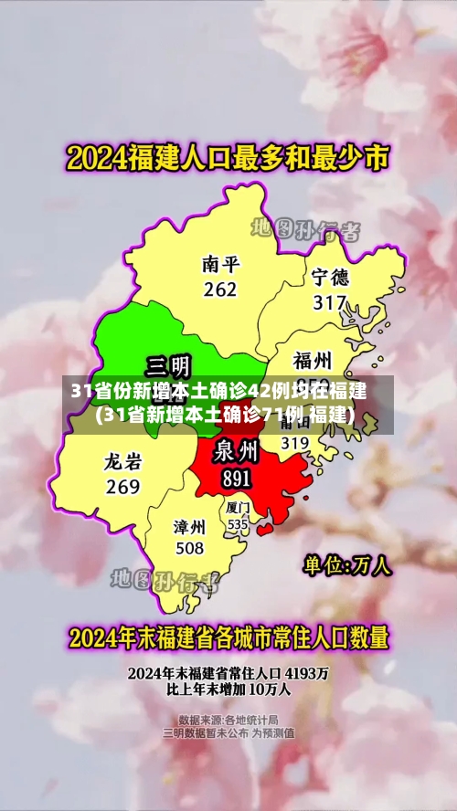 31省份新增本土确诊42例均在福建(31省新增本土确诊71例 福建)