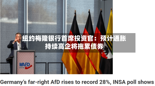 纽约梅隆银行首席投资官:预计通胀持续高企将拖累债券-第2张图片