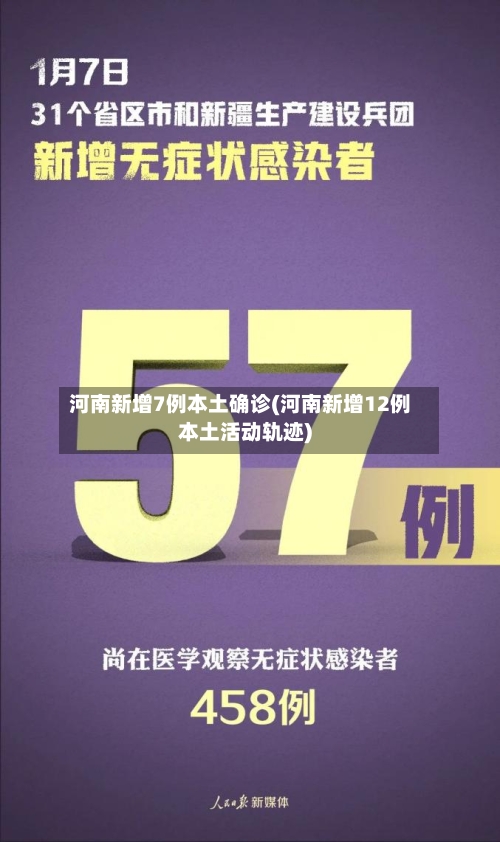 河南新增7例本土确诊(河南新增12例本土活动轨迹)-第3张图片