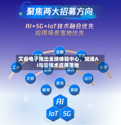 艾睿电子推出全球体验中心，加速AI与云技术应用落地-第2张图片