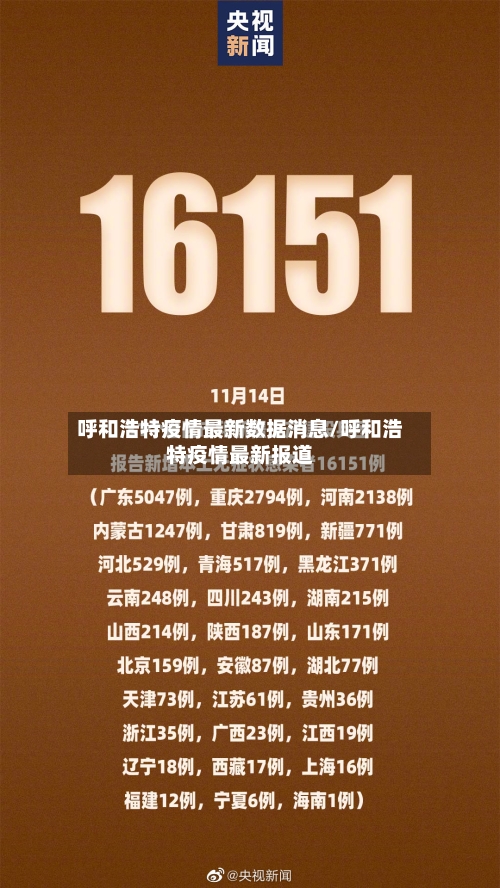 呼和浩特疫情最新数据消息/呼和浩特疫情最新报道-第3张图片