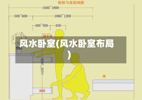 风水卧室(风水卧室布局)-第3张图片