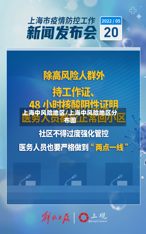 上海中风险地区/上海中风险地区分布图